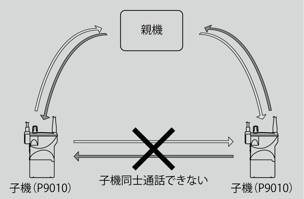 商品イメージ3