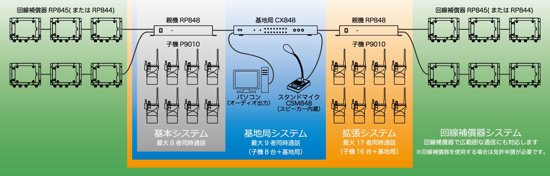 商品イメージ3